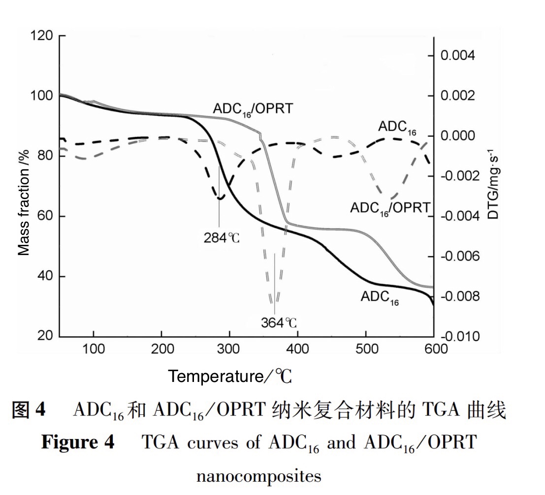 Fig 4.jpg